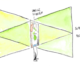 Lacanian screen